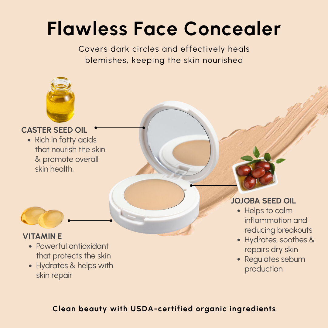 Flawless Face Concealer Refill Pan